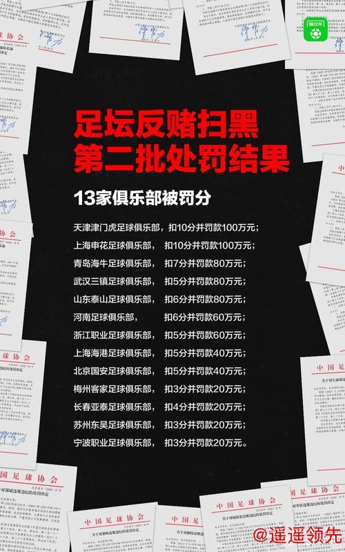 足坛“反赌扫黑”落下重锤：中超九支球队新赛季遭罚分，73人终身禁足