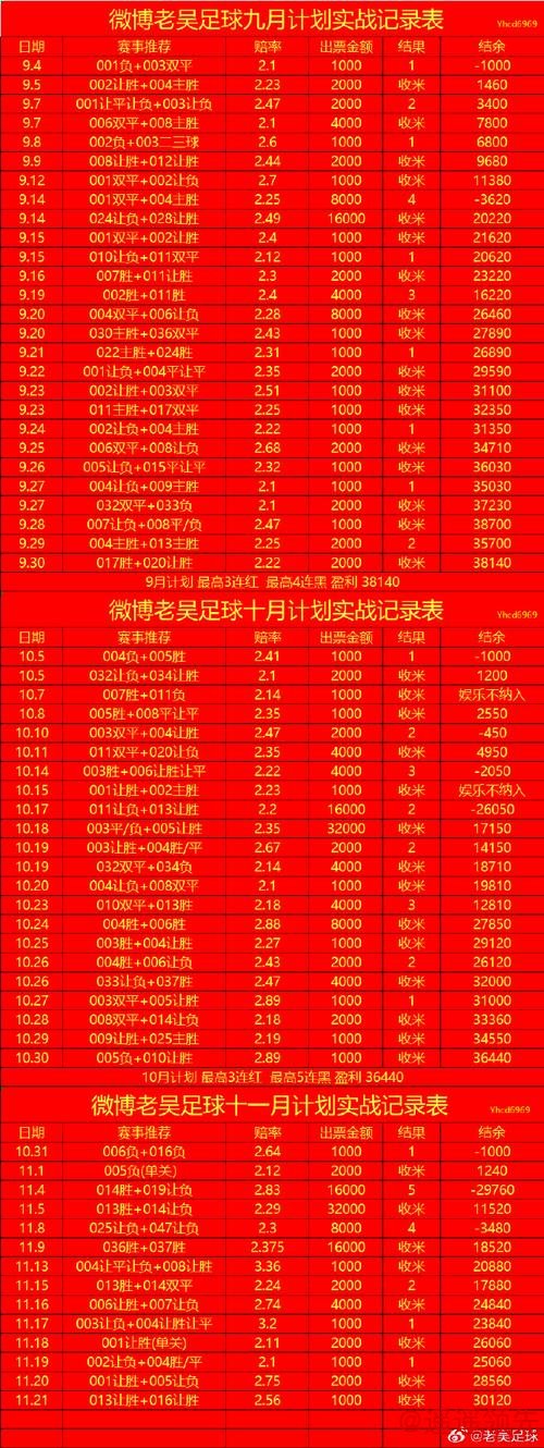 世界杯买球实时全站指南 世界杯买球实时全站指南