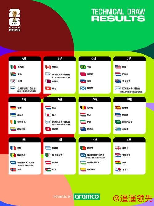 世界杯买球实时全站指南 世界杯买球实时全站指南